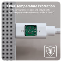 HyperDrive Next USB4 Type-C Performance Cable (1.2m/4ft) - White