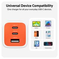 An orange and white multi-port USB-C charger shown on a light gray background with text reading 'Universal Device Compatibility' and icons for compatible devices including MacBook, PC Laptop, iPhone, Smartphone, iPad, and Portable Gaming.