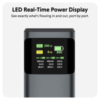 A dark gray portable power station with a black LED real-time power display screen showing battery percentage and port output details, set against a light gray background with descriptive text at the top.