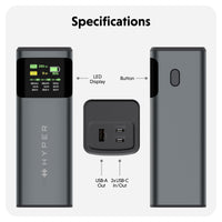 Specifications diagram showing a gray Hyper power bank from three angles with labeled callouts: LED display, button, USB-A output, and 2xUSB-C input/output, on a light gray background.