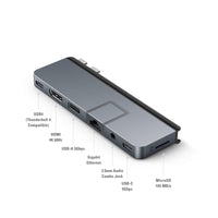 Hyper USB Hubs HyperDrive 7-in-2 Duo Pro USB-C Hub for MacBook Pro 2021 HD575-GRY-GL 6941921148300
