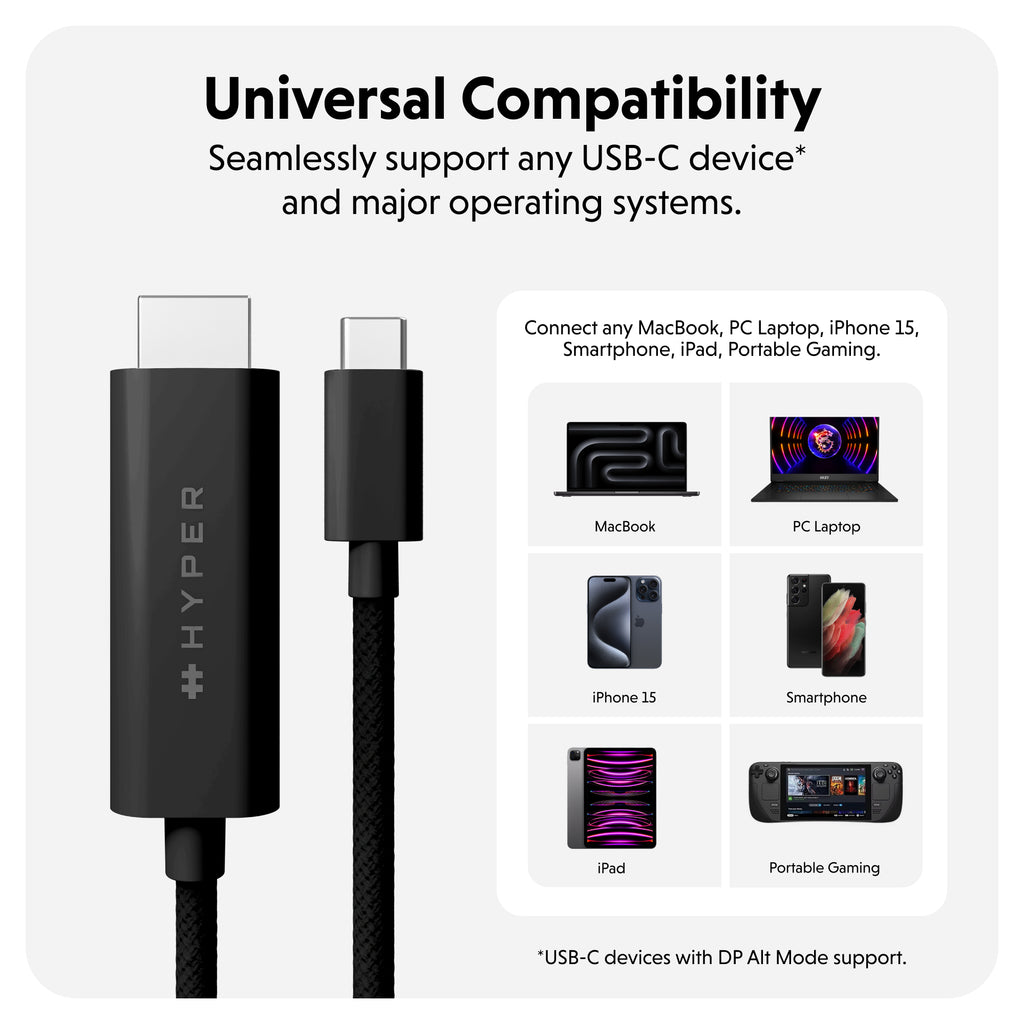 Hyper® HyperDrive USB-C to HDMI 4K60Hz Cable Black1