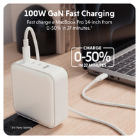 HyperJuice® 100W USB-C GaN Travel Charger - White