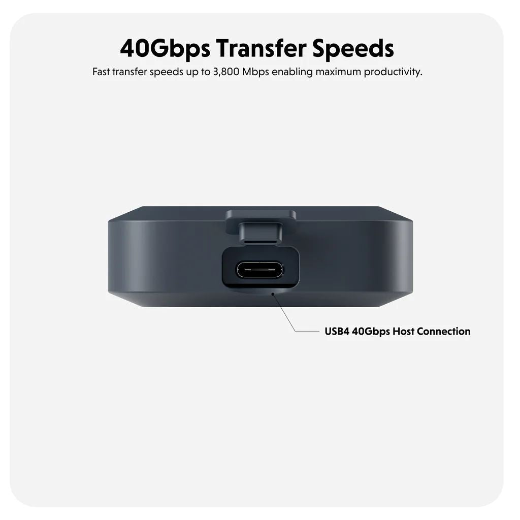 Targus UK HyperDrive Next USB4 NVMe SSD Enclosure HD5001GL 6941921148386