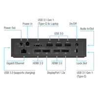 Targus Docking Stations USB-C™ Universal DV4K Docking Station with 100W Power DOCK190EUZ 5051794023978